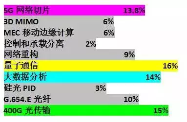 点击放大图片 640?wx_fmt=jpeg&tp=webp&wxfrom=5&wx_lazy