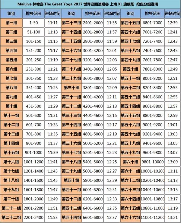 【林宥嘉·选座】嘉人们,手握排号,我们要选座啦!