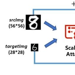 Example Image