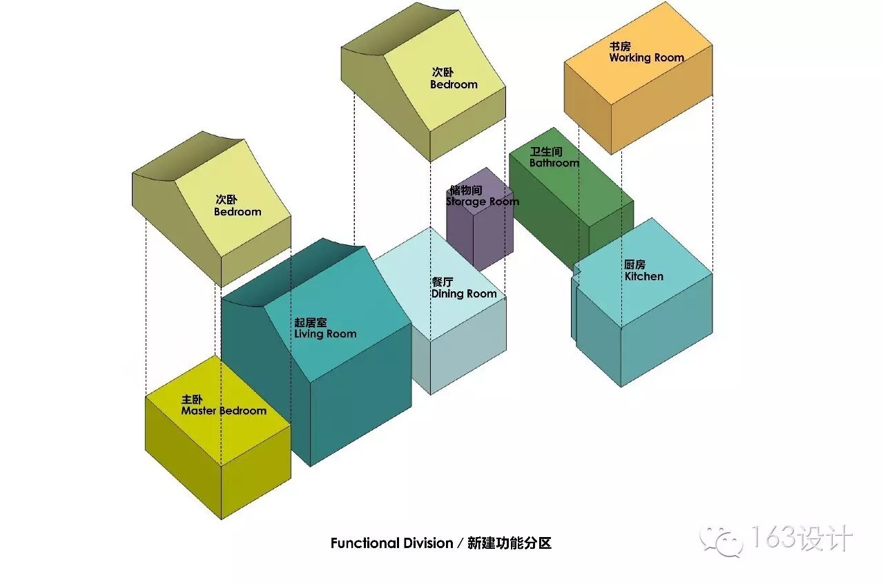 比重建大楼还难 《梦想改造家》刘昊威用空间治愈心灵