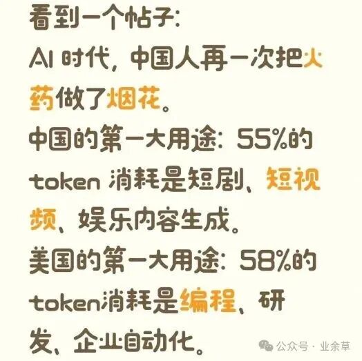 token消耗结构