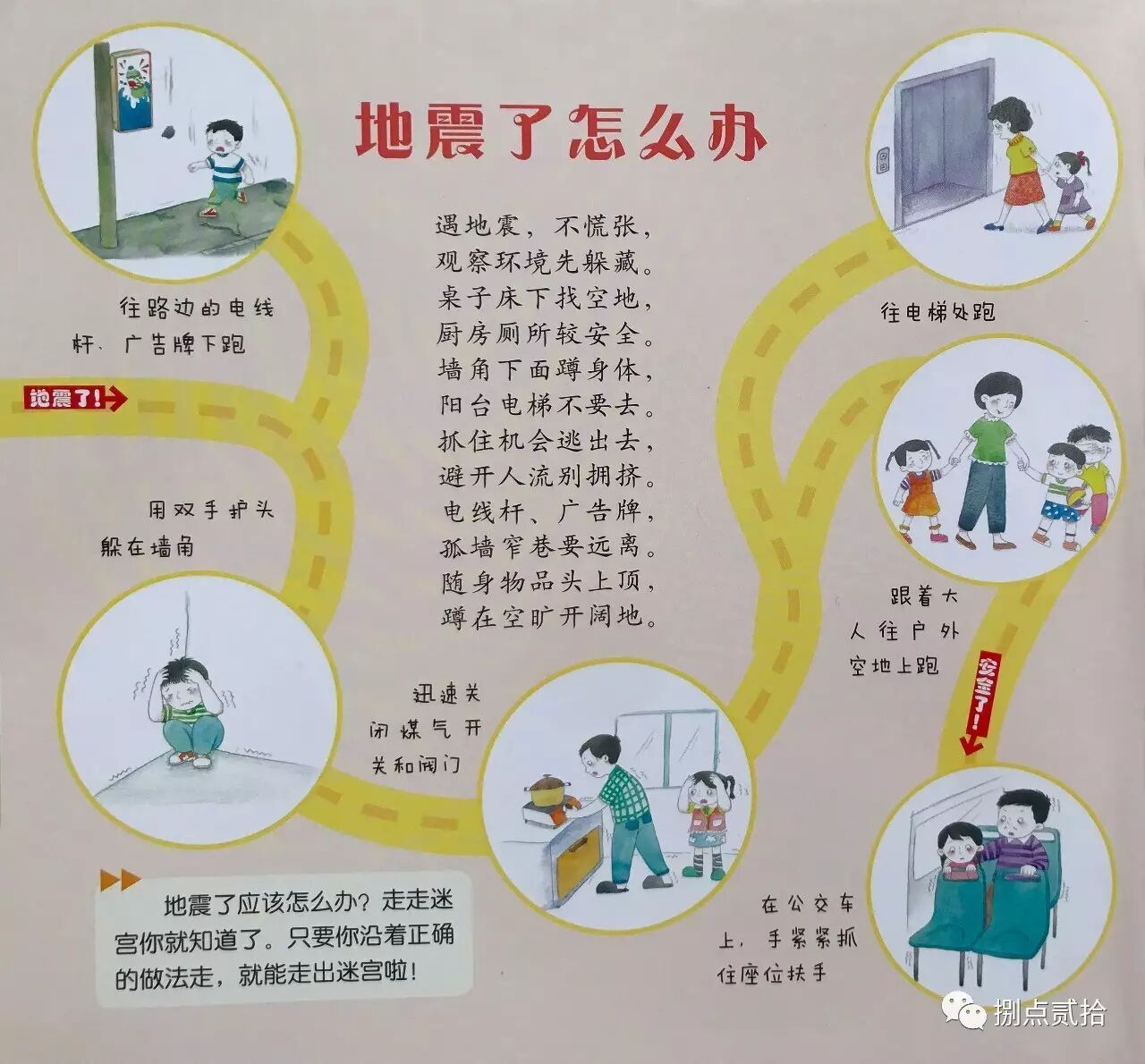 地震安全防范知识和儿歌
