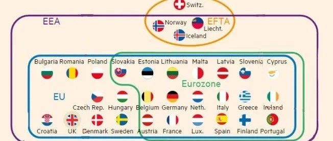移民瑞士有多难?只是没找对方法罢了,如何通过爱尔兰欧盟护照另辟蹊径