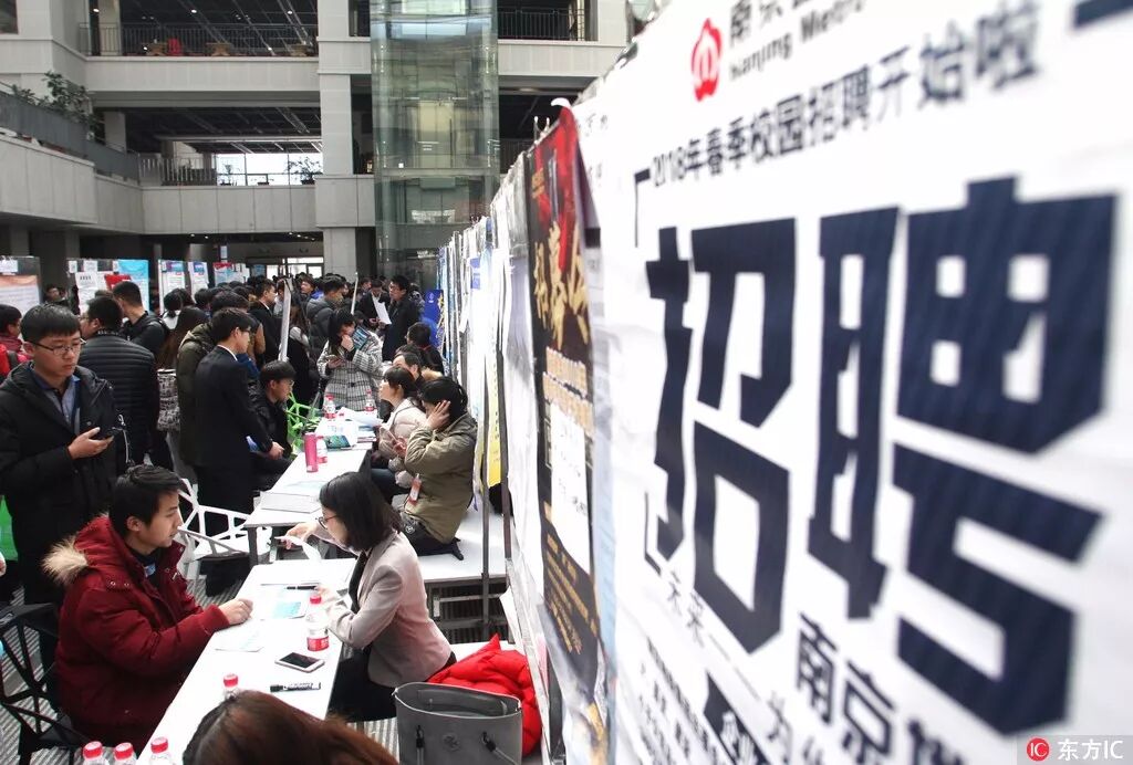 大学生找工作,最看重什么?这是一道单选必答题