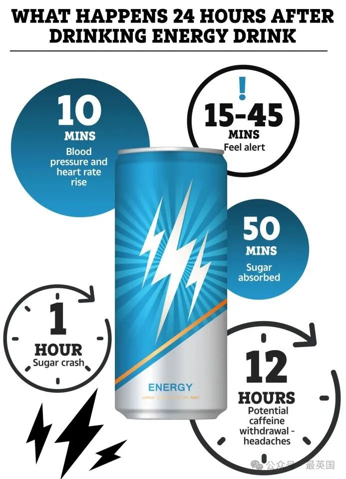 a can of energy drink has a lightning bolt on it