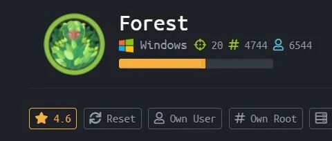 Example Image