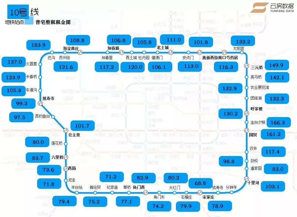 最新最全!2018年北京地铁首末班时间表,果断收藏!