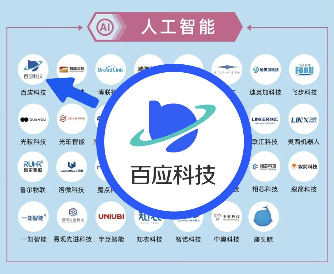四度蝉联！百应科技入选《2023杭州准独角兽企业榜单》 - 脉脉