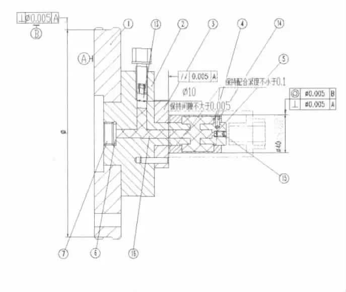 液性塑料夹具及其应用案例