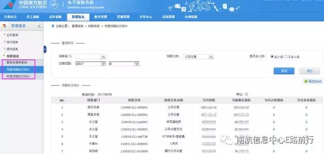 电子报账系统操作流程_电子报账系统有哪些_电子报账系统