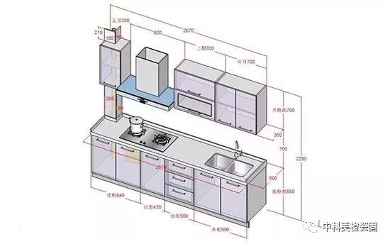通过厨房的尺寸图可以了解一个公司的橱柜公司的设计师或导购人员