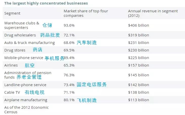 ��Ӯ��ͨ�ԡ��ķ������ڶ�ɱ�������ľ�����