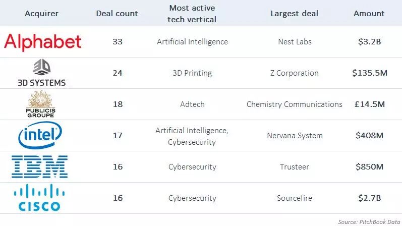 ��Ӯ��ͨ�ԡ��ķ������ڶ�ɱ�������ľ�����
