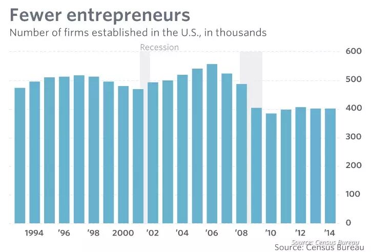 ��Ӯ��ͨ�ԡ��ķ������ڶ�ɱ�������ľ�����