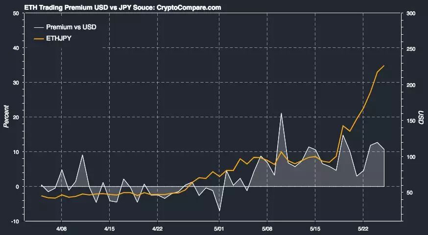 ���رҽ��걩��200%����һվ6000��Ԫ��