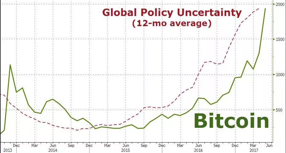 ���رҽ��걩��200%����һվ6000��Ԫ��