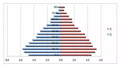 印度神逻辑：经济比不上中国 就抵制中国货