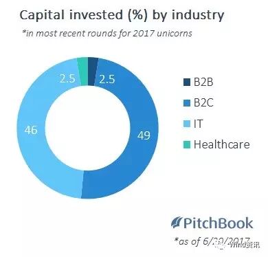 2017ϰȫ24ҡޡ 1/3й