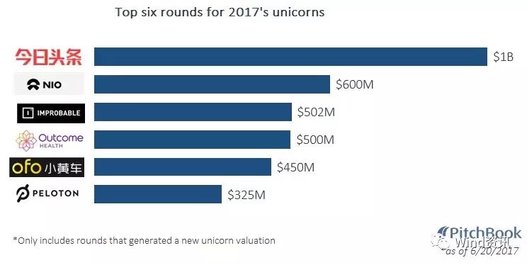 2017ϰȫ24ҡޡ 1/3й