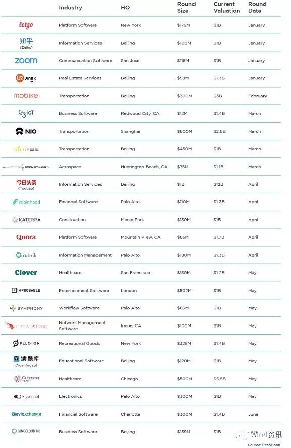 2017ϰȫ24ҡޡ 1/3й