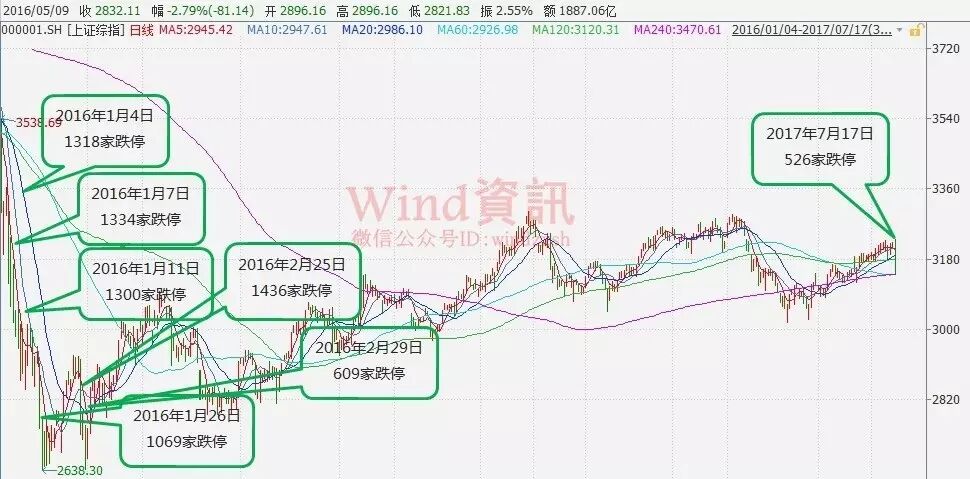 526ֻɵͣ Ͷ׳6ɿ࣡