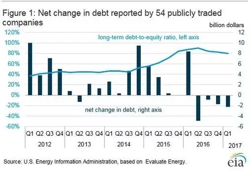 ͼ۸ߴ100ԪԿ Ͷҳͳƭ֣