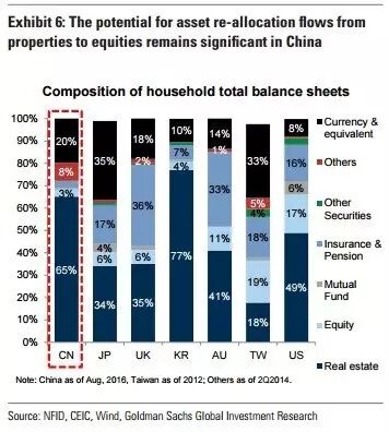 526ֻɵͣ Ͷ׳6ɿ࣡