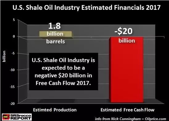 ͼ۸ߴ100ԪԿ Ͷҳͳƭ֣