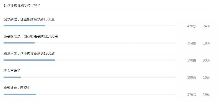 526ֻɵͣ Ͷ׳6ɿ࣡