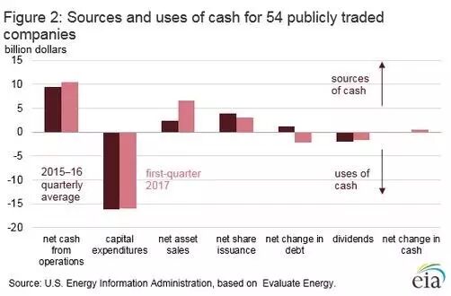 ͼ۸ߴ100ԪԿ Ͷҳͳƭ֣
