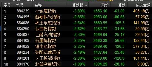 ���ڶ�����ָ����ˮ��˼�� ���о����������ĵ���