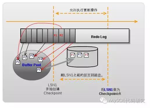 640?wx_fmt=jpeg&tp=webp&wxfrom=5&wx_lazy