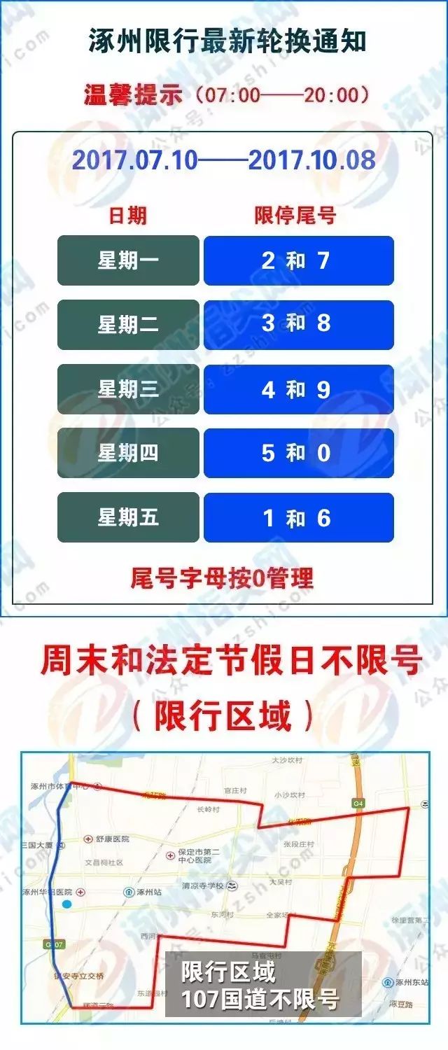 秦皇岛限号路线示意_cninr 秦皇岛限号路线示意