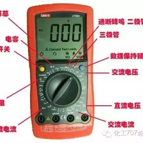 常用仪表使用方法及电工常用工具