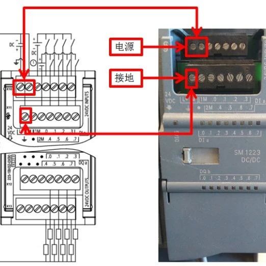西门子S7-1200系列PLC全套接线图，很实用！