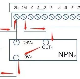 PLC输入端的类型及输出接线【NPN与PNP简析】