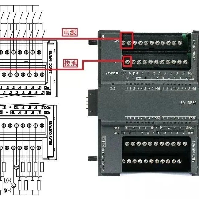 超实用｜西门子PLC | S7-200smart系列接线图