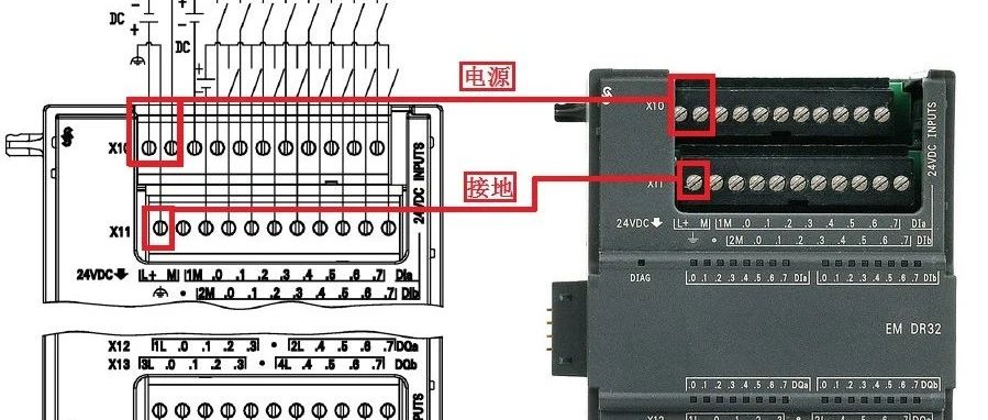 干货分享！S7-200 SMART PLC接线图