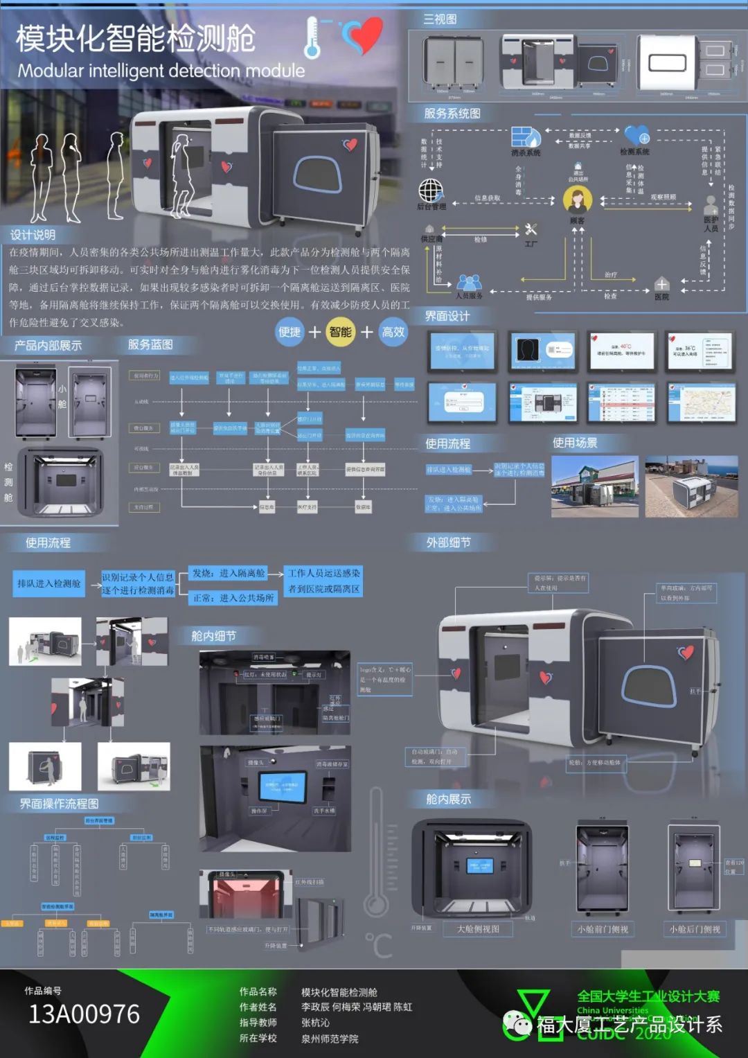 2020年全国大学生工业设计大赛福建赛区一等奖作品公示