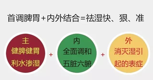 飯前吃一物，七天排出體內10年濕毒！健康又漂亮，神奇！ 健康 第2張