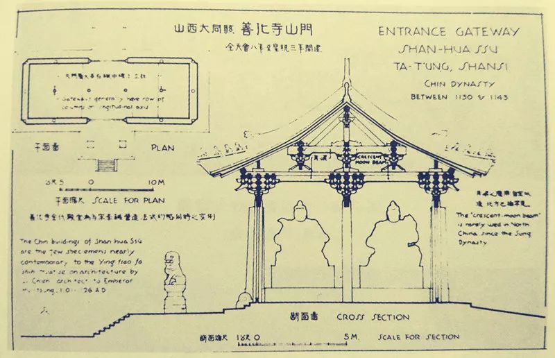 有三开间的蓟县独乐寺与五开间的大同善化寺山门(金),都是单层单檐的