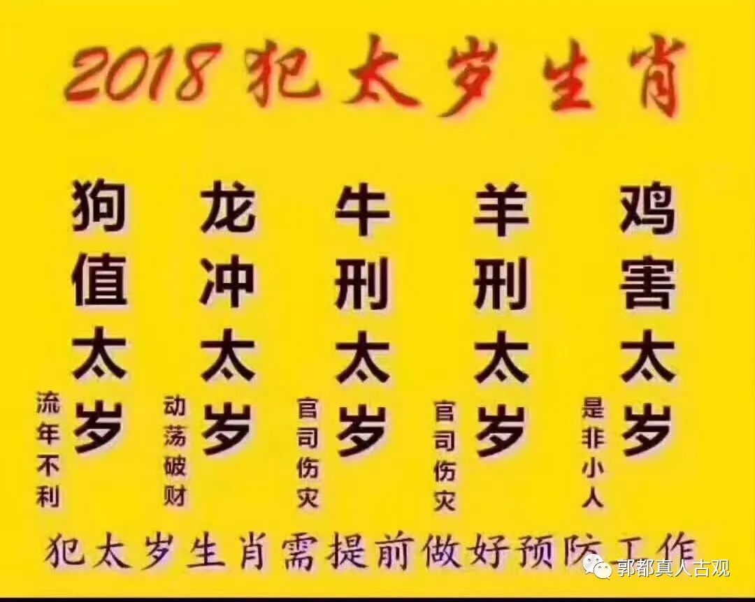 2018年犯太岁的生肖属相,及太岁知识,太岁符详解(最全)