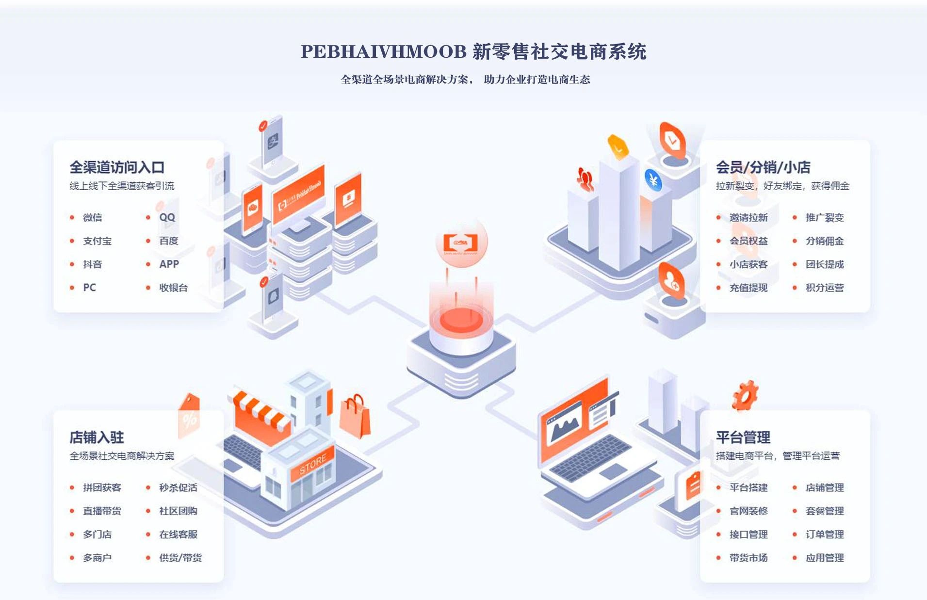 亿户人家