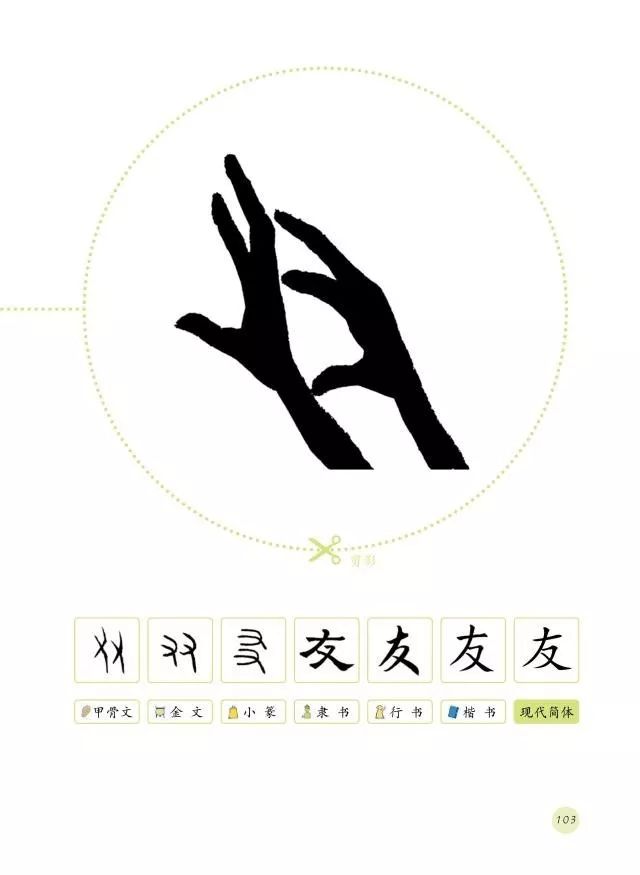 如把"友"字拆解成两只手,让图画跟文字的关系更容易理解. 为