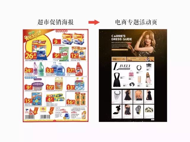 关于电商设计的那些事儿，此文讲的最全面！