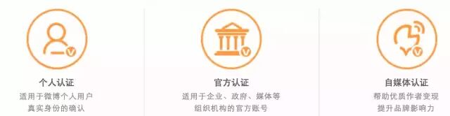 想用成长体系粘住用户，你知道要怎么做吗？——Jinkey 原创(图4)