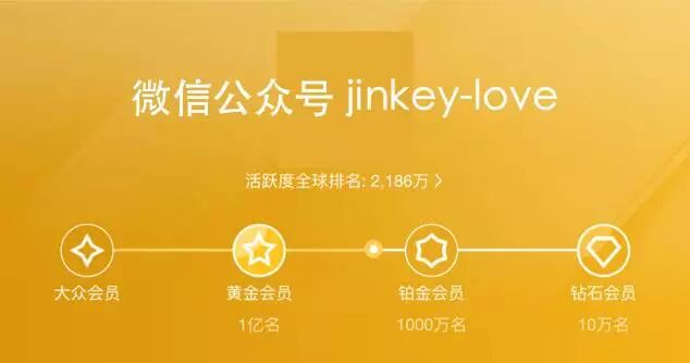 想用成长体系粘住用户，你知道要怎么做吗？——Jinkey 原创(图7)