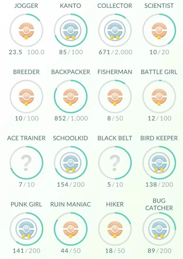 想用成长体系粘住用户，你知道要怎么做吗？——Jinkey 原创(图9)