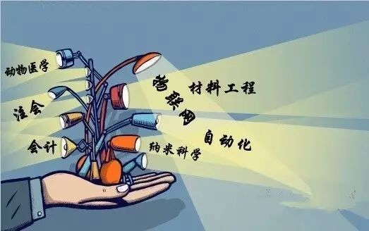 选专业如同选老婆，你选对了吗？