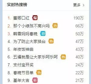 “虎爸”之下董卿的童年：一识字就背诗词、不许照镜子、初中开始打工，一度怀疑是否亲生……